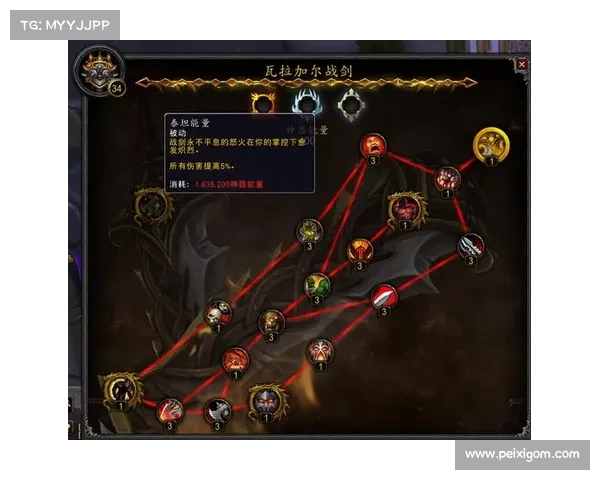 魔兽8.0：神器升级攻略大揭秘